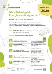 DELTA Ringvorlesung: Von der Vision zur Umsetzung - Energiewende im Reallabor @ DELTA Forum